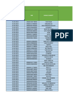 Puskesmas Patient Checkup Records