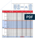 Price List Lister Program: Jenis Kelas Paket Jumlah Pertemuan Durasi Belajar Maksimal (Bulan) Harga Harga Harga Harga