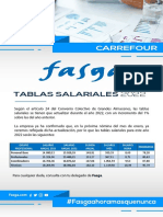 tablas_salariales_carrefour_2022