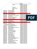 Pte Belum Mengisi Juni