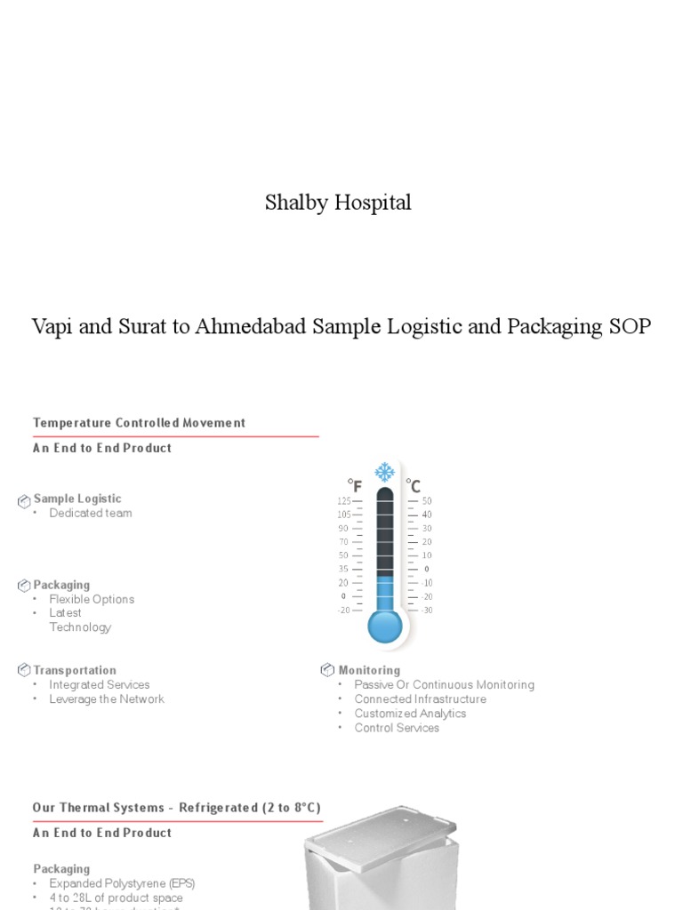 Sop Sample TR & PCK PDF Polystyrene Packaging And Labeling