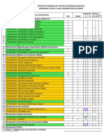 RPL Struktur Kurikulum 2020-2021 Prodi S1 IAN