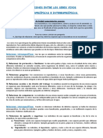 Relaciones entre seres vivos: intraespecíficas e interespecíficas