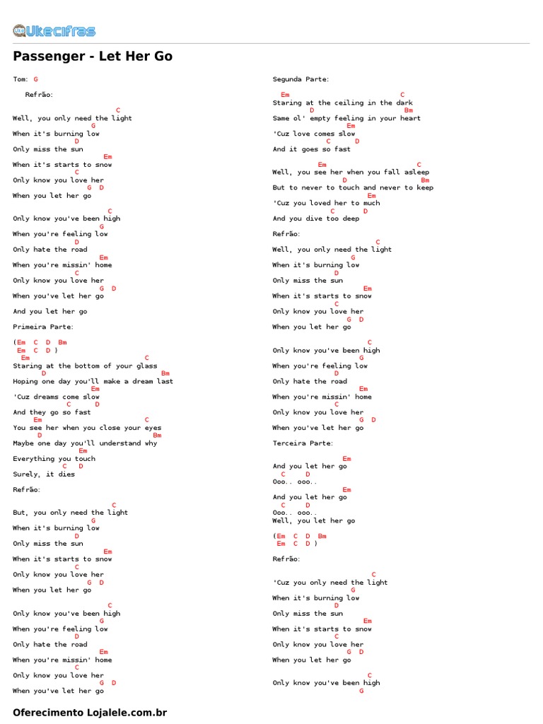 Passenger Let Her Go [Uke Cifras] PDF