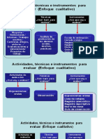 Instrumentos de Evaluacion