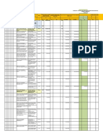 Evaluasi Renja BPKAD TA 2022 - TW 1