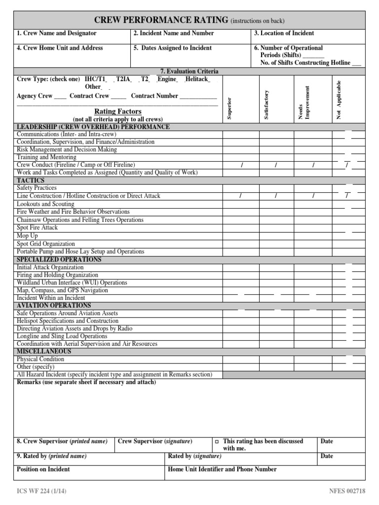 Crew Performance Rating | PDF