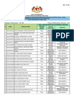 Peo 1-Pengetahuan Dan Kemahiran Teknikal