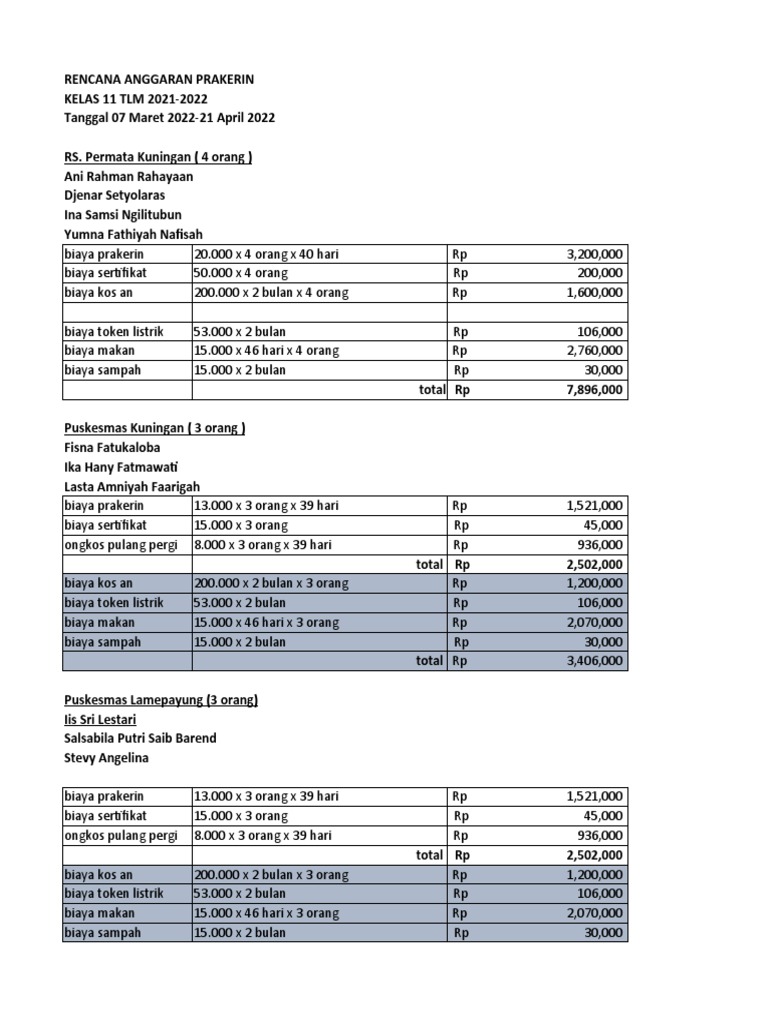 rencana-anggaran-pkl-11-tlm-pdf