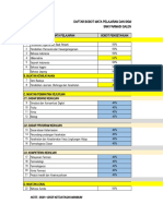 Bahasa Jepang - MASTER OLAH NILAI DAN DATA REMED TP 2021 - 2022