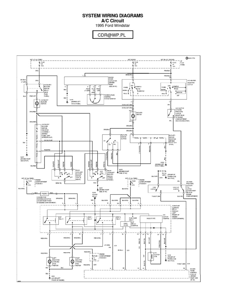 1995 FORD WINDSTAR OWNERS MANUAL PDF intelligence overview