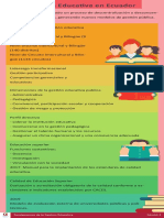 Fundamentos de La Gestion Educativa