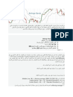 مؤشر Bollinger Bands