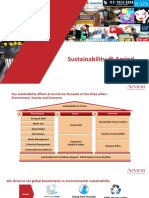 Presentation On Sustainability at Arvind Ltd-2018