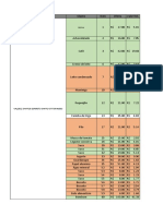 Maceteiro Fase Externa Pregão SRP.