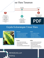 Product Knowledge Kelompok A