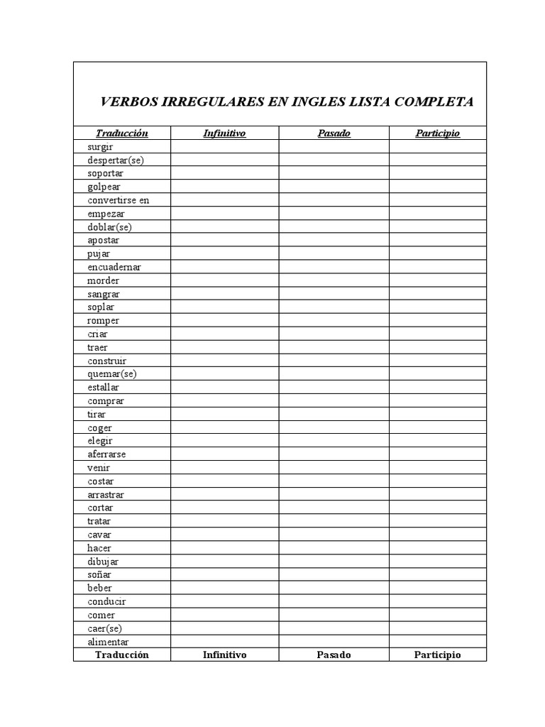 Lista Completa de Verbos Irregulares en Inglés | PDF