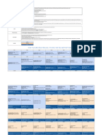 Study plan - Nền tảng