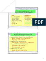 PERATURAN PENGADAAN. Asian Development Bank