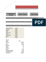 Ventas servicios por área tipo servicio