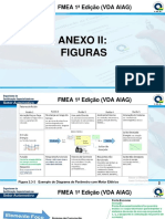 FMEA AIAG VDA_IQA_FIGURAS_rev01_mar20