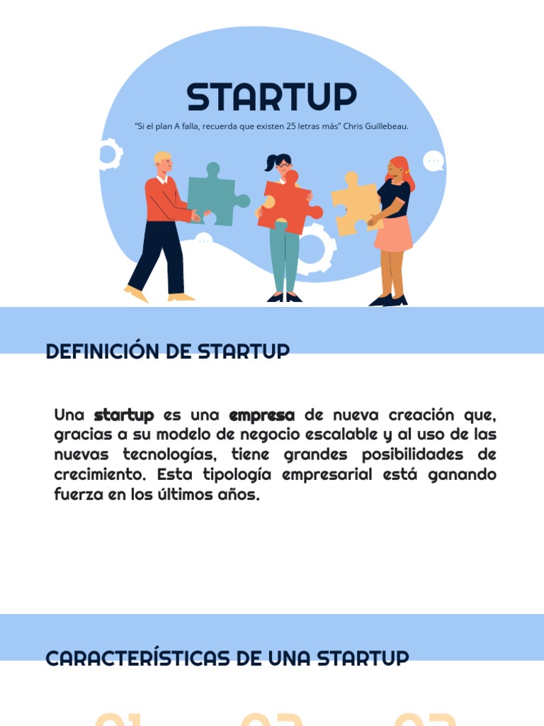 Start Up Fundamentos | PDF | Empresa de inicio | Pequeñas empresas y ...
