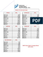 Emerald-Pvc Pipe and Fittings: Pipe Size Price Coupling Size Price