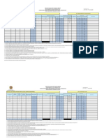 Informe de Actividades Cobertura APEO Med y Enf. FEBRERO