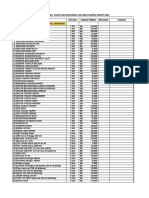 Daftar Arisan Snack dan Minuman 2022-2023