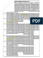 Distribución 20221 Susti PDF