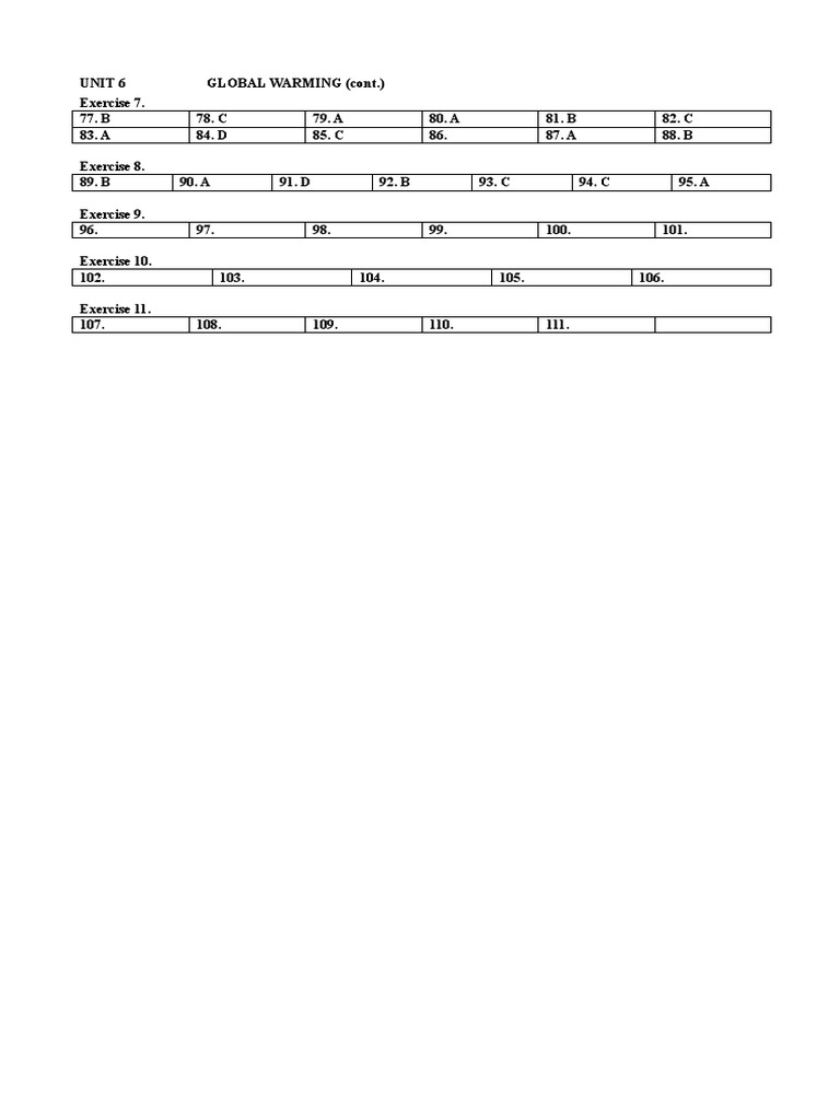 Unit 6 Practice Test - Answer Sheet | PDF