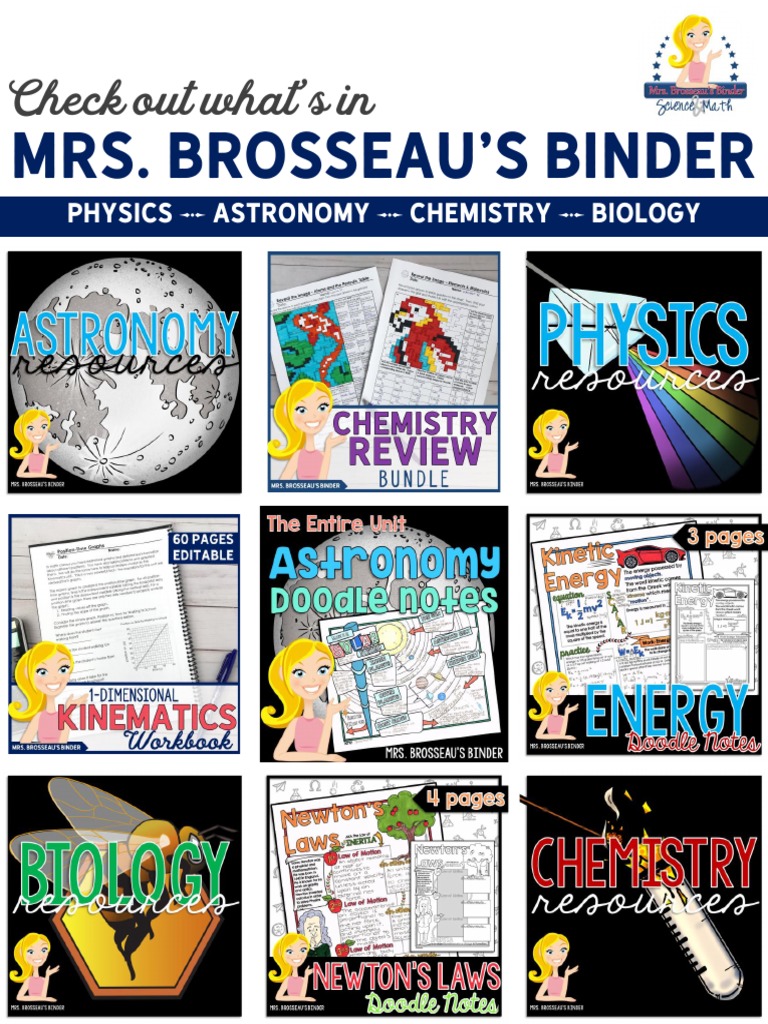 Mrs. Brosseau's Binder Check Out What's in Download Free PDF Plate