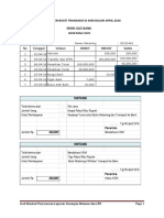 Dokumen Bukti Transaksi Soal Simulasi Sanimas Reg