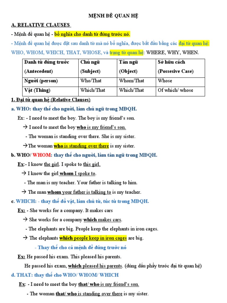 Menh de quan he lop 9 pdf cognitive science language mechanics