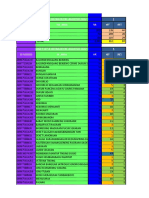 Update FRC ALL