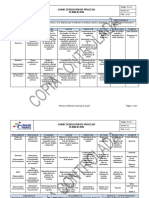 PL.C.01 Caracterizacion Planeacion