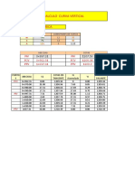 Excel. Curva Vertical