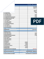 Parcial Final Formulacion de Proyectos