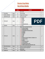 Estructura Formato Baja Bienes