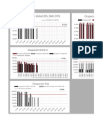 Formato Ocupacion Global Noviembre