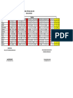 Jadwal Jaga UGD 1