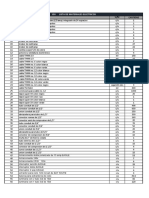 Compra Material Electrico 28-07-2022