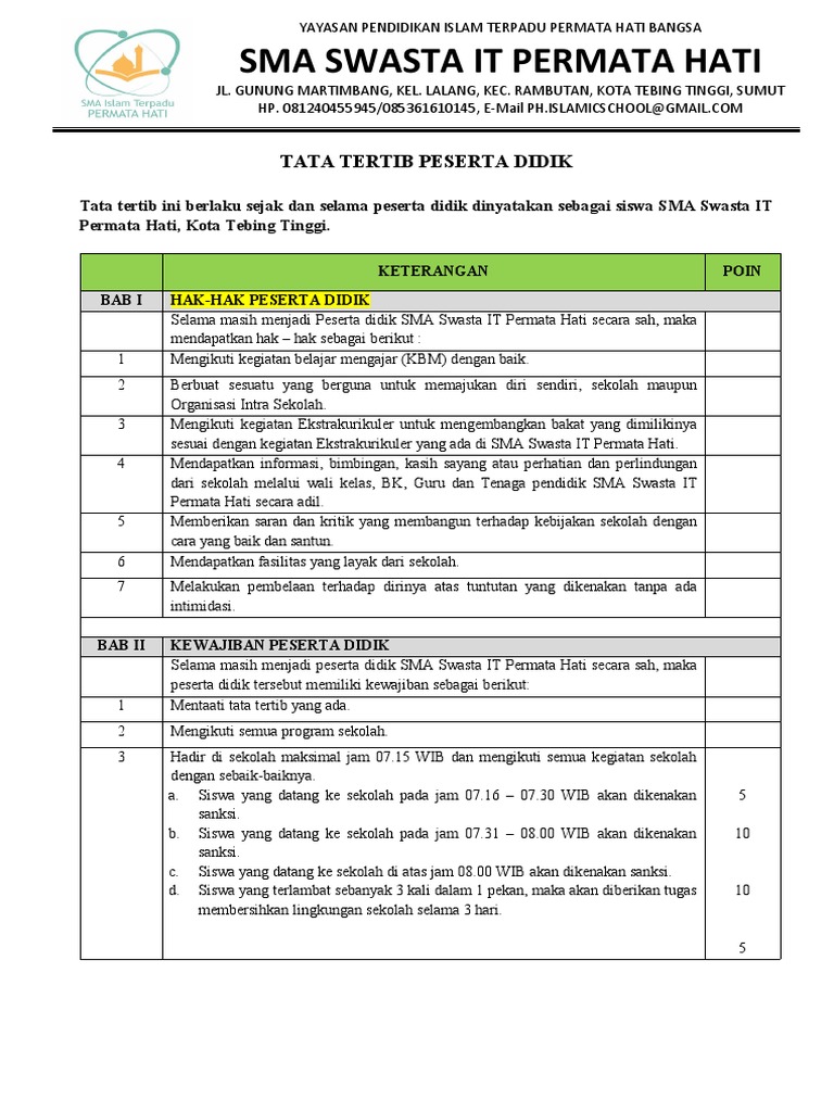 1 Tata Tertib SMA PDF