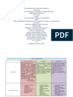 S8. Tabla Comparativa de Ensayo, Articulo y Monografía