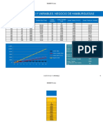 Tema 1 Ejercicio 1 Costos y Punto de Equilibrio