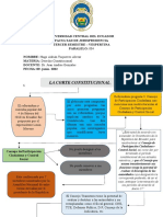 Corte Constitucional Mapaconceptual Tuquerres Hugo Constitucional