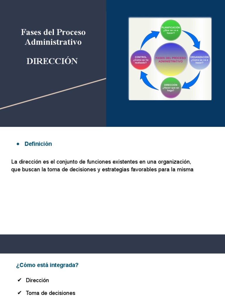 Proceso Administrativo PDF Motivacional Motivación