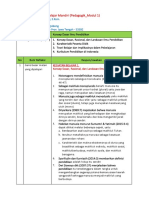 LK 0.1 Pedagogik - Modul 1. Konsep Dasar Ilmu Pendidikan - Iin Supriyatno