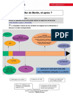 Actividad de Escucha y Comprensión Lectora en Francés Sobre La Caída Del Muro de Berlín