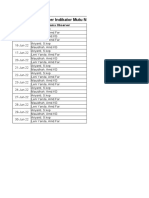 Jadwal Observer Inm Juni 2022